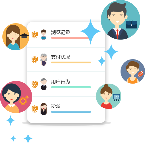 ���ݻ��ۣ���ϸ����Ӫ����